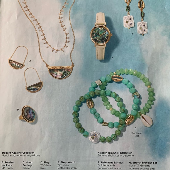 Avon - Picture 5 of 8